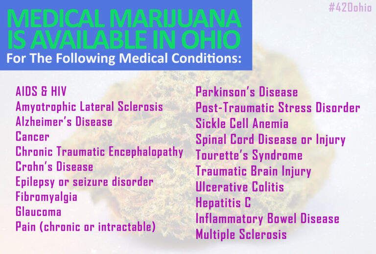 Ohio qualifying conditions for medical marijuana