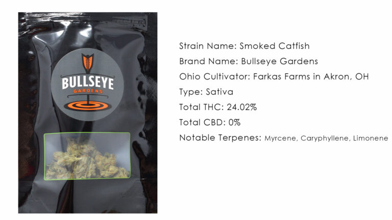 Smoked Catfish Strain Details