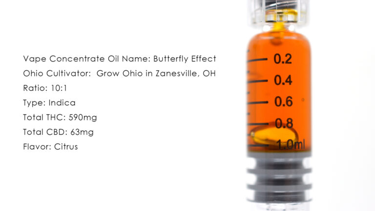 Butterfly Effect Indica Concentrate Fact Sheet